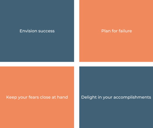 When you set goals, neuroscience tells us the best path is to envision success, plan for failure, keep your fears close at hand, but delight in your accomplishments. 